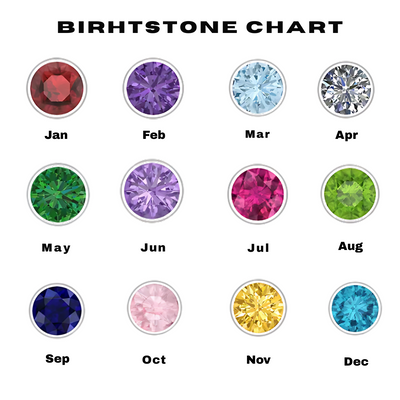Women's Mother Daughter Birthstone Necklace | Personalised