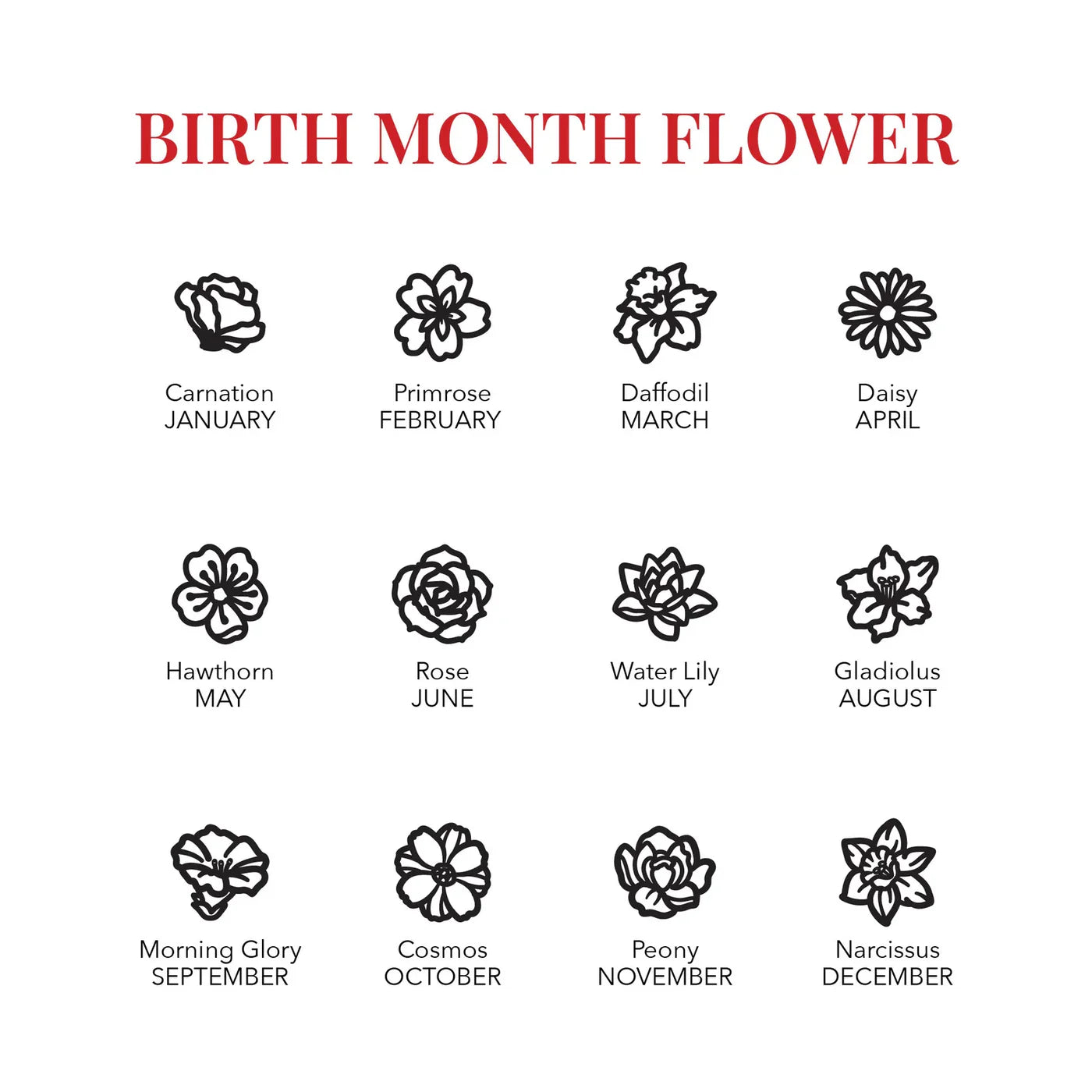Women’s Birth Flower Bracelet | Personalised