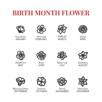 Women’s Birth Flower Bracelet | Personalised
